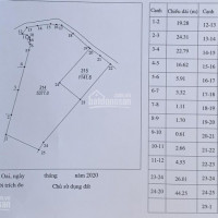 Chính Chủ Bán Nhanh Lô đất Nhà Vườn Dt 1142m2 Mặt Tiền 25m Tại Phú Mãn, Quốc Oai, Hà Nội, Giá Bán 35tr/m2