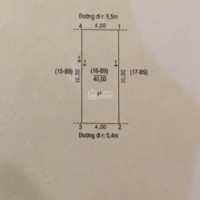 Chính Chủ Bán Nhanh Nhà Phân Lô đại Học Sư Phạm 1, Cầu Giấy, Hà Nội