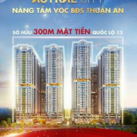 Thông Tin Hot Nhất Astral City - Thiết Kế Mang Tính Biểu Tượng, Thuận An, Bình Dương