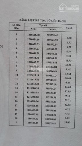 3791m đất Khu Dân Cư 2tr/m, Có 300 Thổ Cư Xã Trung An, Củ Chi, Sài Gòn, đường Dự Phóng 13m Giá Rẻ 1