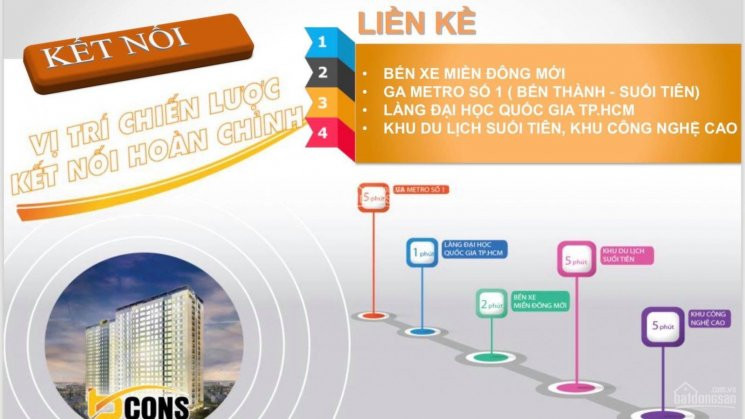 Bcons Suối Tiên, Thanh Toán 1 Tỷ 350/căn, đã Nhận Nhà View Cực đẹp, Pkd 0945101393 4