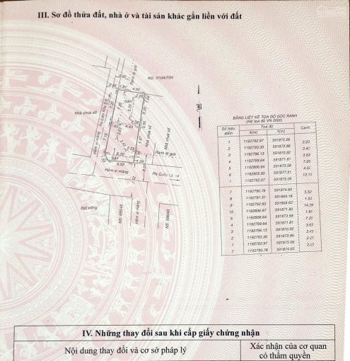 Chính Chủ Bán đất Góc 2 Mặt đường 8m Cây Cám, Dt 94m2 Có Gpxd 4,5 Tấm 6