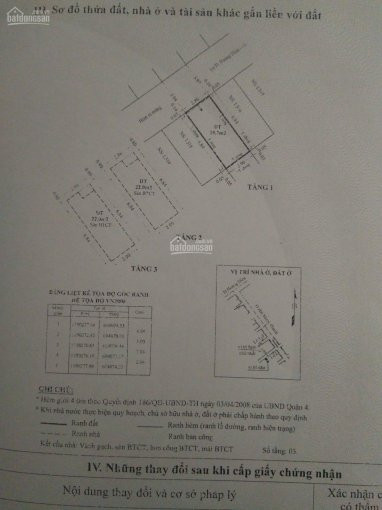 Chính Chủ Bán Nhà Bao đẹp Giá Rẻ Hẻm 4m đường Hoàng Diệu, Q 4 Cam Kết Không Bị Quy Hoạch, Lộ Giới 1