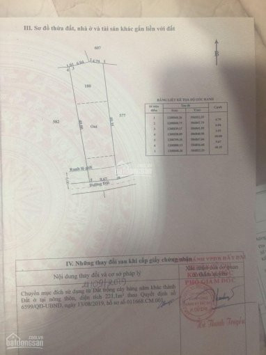 Chính Chủ Bán Nhanh 434m2 Thổ Cư đường Xe Hơi, ấp Bến đò 1, Xã Tân Phú Trung, Củ Chi 6