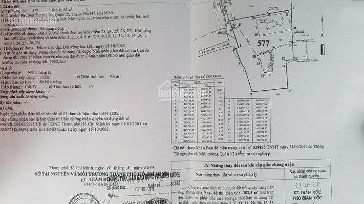 Chính Chủ Bán Nhanh Biệt Thự Vườn đường Thạnh Lộc 57, Ngay Gần Sông Sài Gòn 155 Tỷ 8