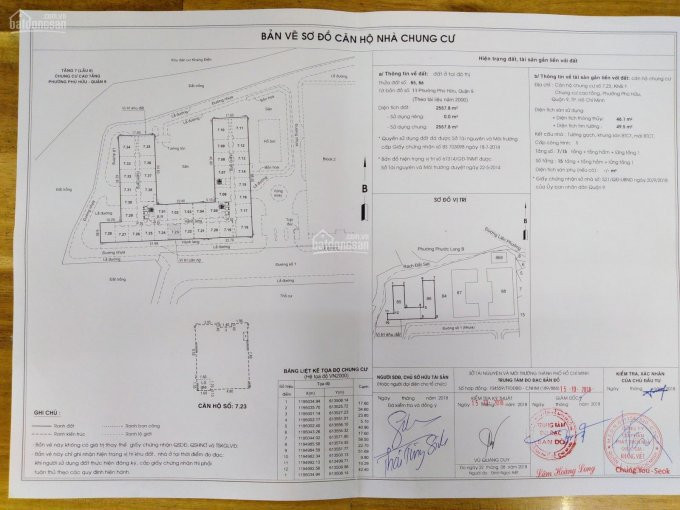 Chính Chủ Bán Nhanh Căn Hộ Sky 9, Q9 50m 2pn 1tỷ2 Nhận Nhà Ngay 6