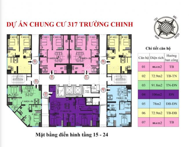 Chính Chủ Bán Nhanh Chcc Tân Hồng Hà 317 Trường Chinh 6