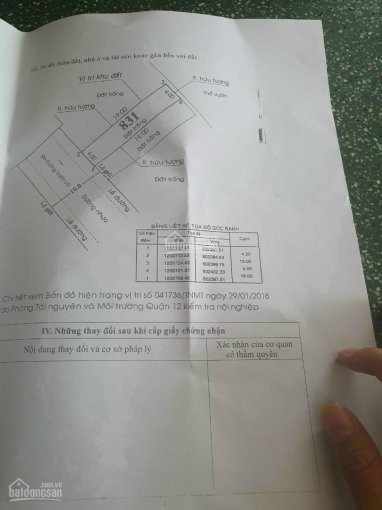 Chính Chủ Bán Nhanh đất An Phú đông 09, An Phú đông, Q12 đối Diện Cổng Kdl Bến Xưa 4 X 20m, đường Nhựa 7m, Shr 3