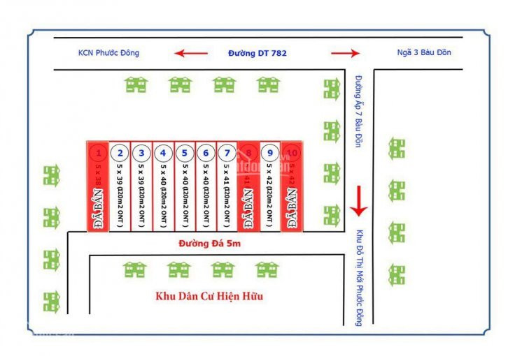 Chính Chủ Bán Nhanh đất Gần Kcn đô Thị Phước đông (5x40) Thổ Cư 120m2 4