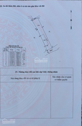 Chính Chủ Bán Nhanh đất Hẻm ô Tô đường Xuân Thuỷ Khu Du Lịch Hòn Rơm 2