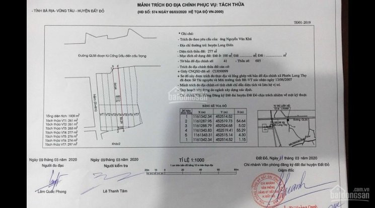 Chính Chủ Bán Nhanh đất Mặt Tiền Ql55, đất đỏ, Brvt, 277m2, Giá Chỉ 1 Tỷ 170 Triệu 4