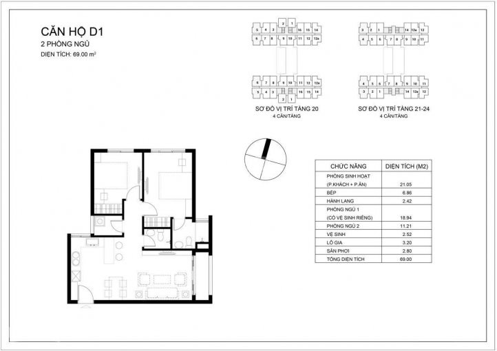 Chính Chủ Bán Nhanh Gấp Căn 69m2, Lầu Cao, Căn Góc View Sông Và Nguyễn Văn Linh Giá 1540 Tỷ đã Thanh Toán 380tr 1