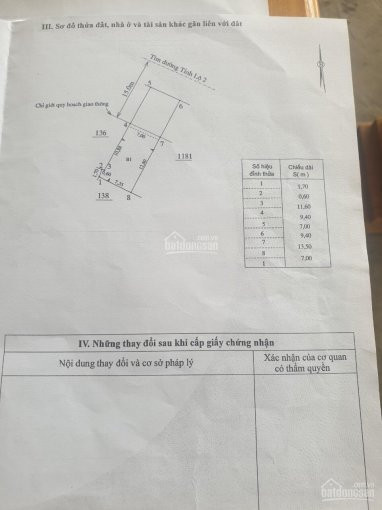 Chính Chủ Bán Nhanh Gấp Căn Nhà Mặt Tiền Tỉnh Lộ 2 Diên Thọ Giá Cuối Năm 5