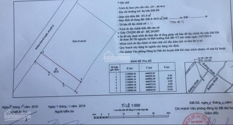 Chính Chủ Bán Nhanh Lô đất đẹp, Duy Nhất Mặt Tiền đường Nhựa Nguyễn Thành Liêm, Thị Trấn đất đỏ, Brvt 3