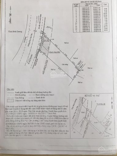 Chính Chủ Bán Nhanh Lô đất Mặt Tiền đường Phạm Văn đồng, Dt: 2020m2 Giá Chỉ 105 Tỷ, Sổ Hồng Thổ Cư 1600m2 1