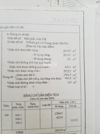 Chính Chủ Bán Nhanh Lô đất Mặt Tiền đường Phạm Văn đồng, Dt: 2020m2 Giá Chỉ 105 Tỷ, Sổ Hồng Thổ Cư 1600m2 6