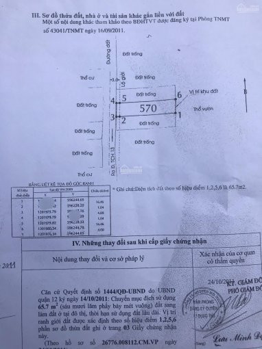 Chính Chủ Bán Nhanh Lô đất Một Sẹc Ngắn Hẻm 5m Ngay Huỳnh Thị Hai Vào Dt 4x18m, Giá 33 Tỷ, Lh 0919147835 1