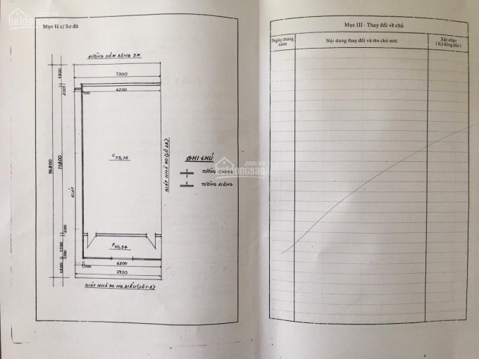 Chính Chủ Bán Nhanh Nhà Nguyễn Biểu - Vĩnh Hải Tp Nha Trang: 117m2 ( 7x17)m - 36 Triệu/m2 1