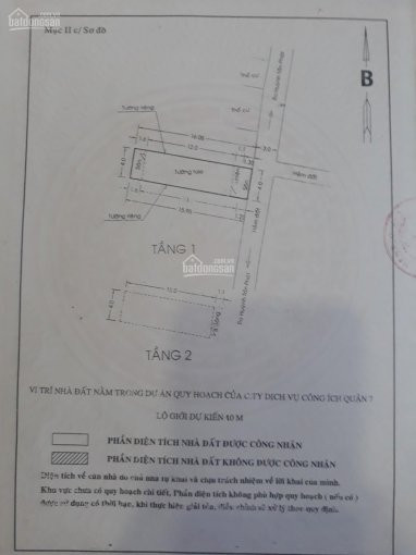 Chính Chủ Bán Nhanh Nhà Phố Dt: 4x16m 1 Trệt Lầu đúc Hẻm Xe Hơi 1135 Huỳnh Tấn Phát, Q7 Giá 4,3 Tỷ 3