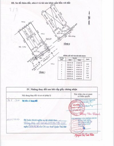 Chính Chủ Bán Nhanh Nhà Trọ đường Số 3, Linh Xuân 8x20m, Giá Rẻ 4