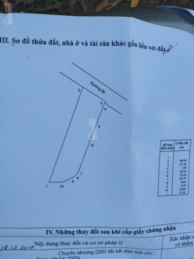 Chính Chủ Cần Bán Gấp 1660m2 300m2 Thổ Cư, Mt đường Nhựa 22x86m Giá 285 Tỷ, Lh 0973365519 Zalo 5