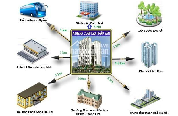 Chính Chủ Cần Bán Gấp Suất Ngoại Giao Căn A02 Athena Complex Pháp Vân, 69m2, Giá Gốc 18,5tr/m2 Lh: 0988697651 1