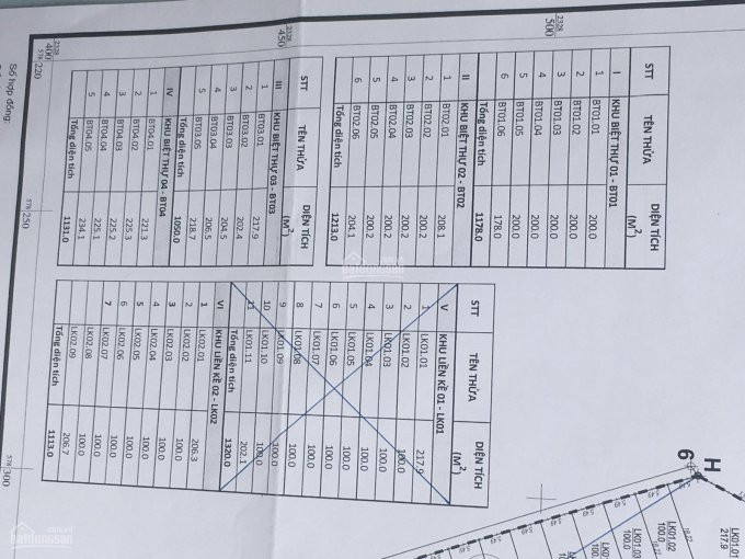 Chính Chủ Cần Bán Lô đất đấu Giá Biệt Thự Khu 2,5ha Ngay Sau Trường Trung Học Cơ Sở Phúc Diễn 2