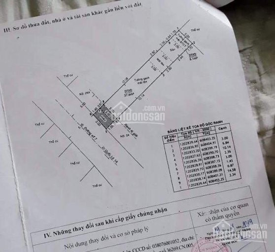 Chính Chủ Cần Bán Nhà Cấp 4 Mặt Tiền Hẻm Buôn Bán được 5