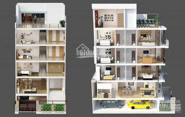 Chính Chủ Cho Thuê Nhà Làm Văn Phòng 82m2x 5,5 Tầng Tiện Làm Văn Phòng, Phòng Khám, Có Thang Máy 1