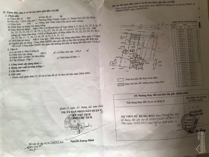 Chuyển Công Tác Cần Bán Gấp Căn Nhà Sổ đỏ Chung 38m2, Hiệp Thành, Q12 Giá Rẻ 3