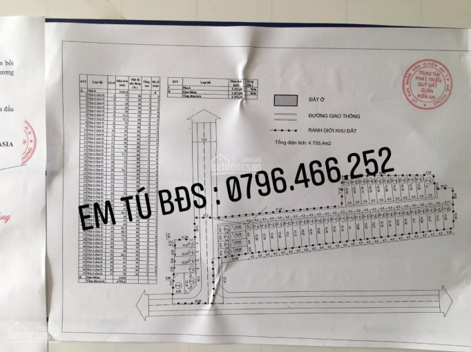 Cơ Hội đầu Tư : đấu Giá 47 Lô Tại Khúc Trì, Kiến An, Hải Phòng 1