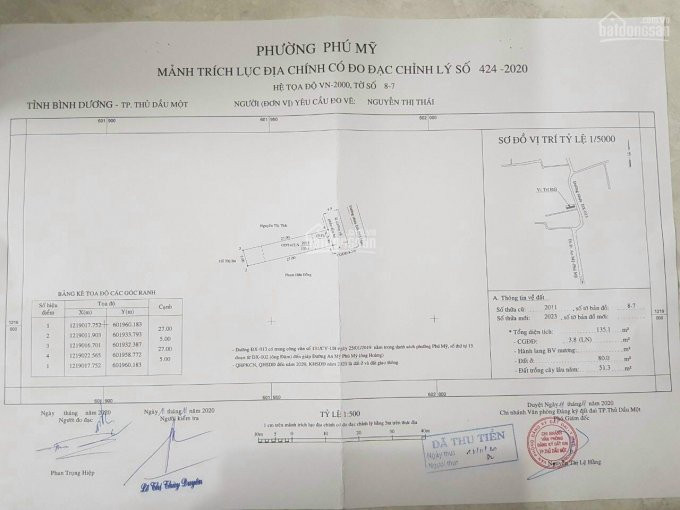 đất Mặt Tiền Kinh Doanh Dx013 Phú Mỹ- Xây Biệt Thự Mini- Kinh Doanh đa Nghành 4