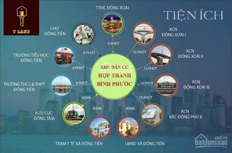 đất Trung Tâm Thành Phố đồng Xoài Chỉ 280 Triệu - Sổ Hồng Riêng 0909852362 4