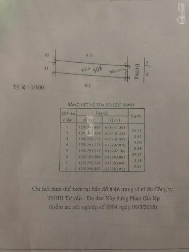 Kẹt Tiền Bán Gấp đất đường 138 Hoàng Hữu Nam, 100m2 Giá 3,5 Tỷ, Lh 0903066813 2