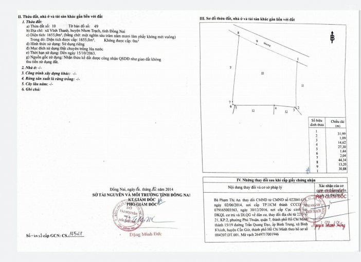 Lúa Vĩnh Thanh ô Tô Hiện Tại Cách đất 200m, Chủ Cần Bán Gấp Hạ Giá Còn 1tr7/m2, Lh: 0375019940 6