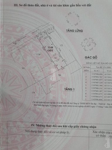 Mình Chính Chủ Bán Gấp Nhà Cấp 4 Ngay Trung Tâm Quận 9, Thích Hợp ở Hoặc Kinh Doanh Nhà Trọ, Hh 1% 2