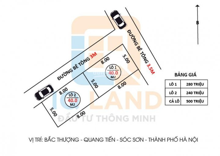 Mở Bán Lô Góc Cho Anh Chị Em Công Nhân Giá Siêu Rẻ Chỉ 2xx Ngay Khu Cn Nội Bài : Lh 0979040629 1