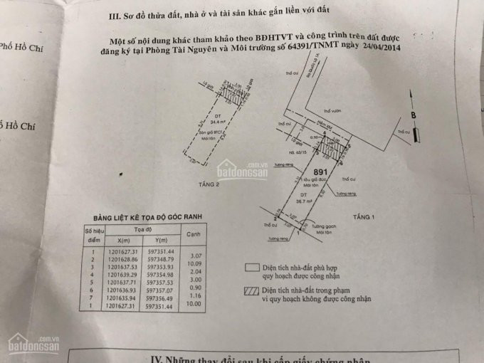 Ms Tuyền 0877855899 Bán Nhà 1 Trệt 1 Lầu, Diện Tích đất 344m2 Cách Metro Quận 12 500m, Giá 25 Tỷ 2