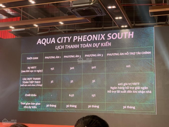 Nhận Booking Có Hoàn Trả Aqua City Phoenix South đảo Phượng Hoàng Vị Trí đẹp Nhất Tel 0911738990 11