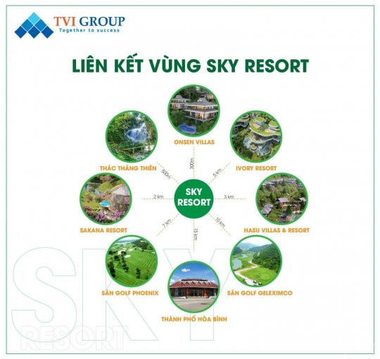 Sky Resort Hòa Bình đất Nền Dự án Giá 950tr 1 Lô Duy Nhất 1