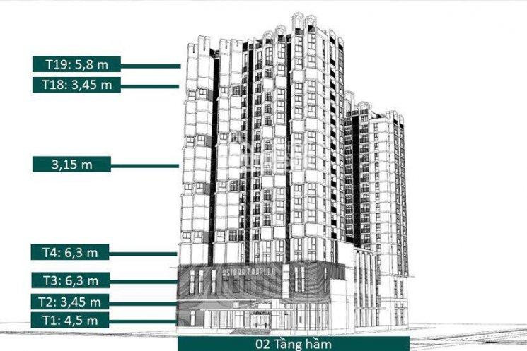 Suất Ngoại Giao Asiana Capella Căn Hộ 19 Tỷ, Tmdv - 18 Tỷ, Tt 30% Nhận Nhà, Lh 0973 610 214 Tpkd 1