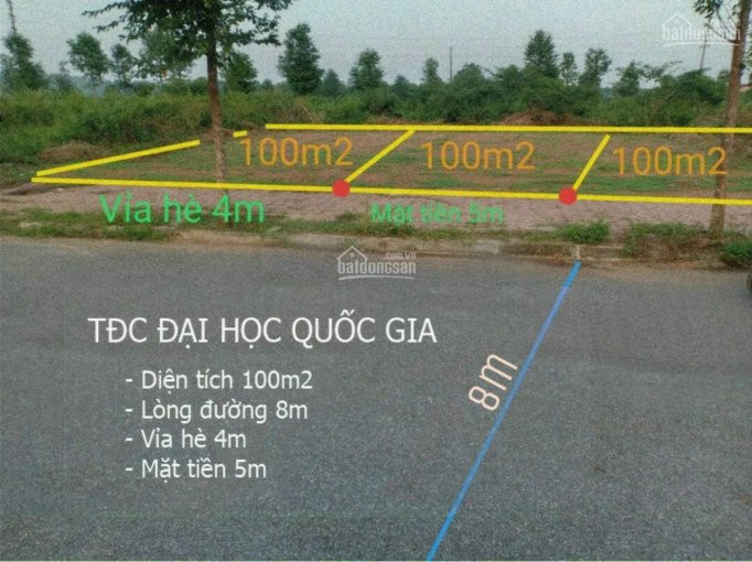 Tđc Làng đại Học Nhỉnh 1 Tỷ,chủ Cần Bán Gấp 2