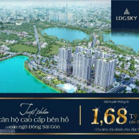 Căn Hộ Cao Cấp Liền Kề Phạm Văn đồng- 17 Tỷ- Thanh Toán 2 Tháng 25%- 0902494001