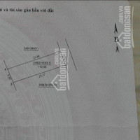 Chính Chủ Bán Nhanh đất 43tr/m2, Cách 2 Nhà Ra Mặt Phố, Tổ 3 Thạch Bàn, ô Tô 7 Chỗ Tránh, Kinh Doanh Cách Aeon 500m