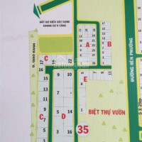 Chính Chủ Bán Nhanh Gấp đất Kdc Xuất Nhập Khẩu Tổng Hợp Ii Phú Hữu, Q 9, đối Diện Park Riverside Chỉ 33tr/m2