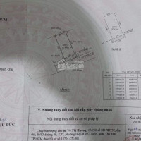 Chính Chủ Bán Nhanh Nhà 55/16 đường Số 35, P Hiệp Bình Chánh Giá 1,59 Tỷ Sổ Hồng Riêng