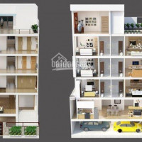 Chính Chủ Cho Thuê Nhà Làm Văn Phòng 82m2x 5,5 Tầng Tiện Làm Văn Phòng, Phòng Khám, Có Thang Máy