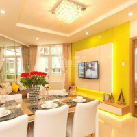 Chính Chủ Cho Thuê Nhanh Chung Cư Vinhomes Nguyễn Chí Thanh Loại 1pn- 4pn Từ 55 - 167m2, Giá Từ 15 Triệu/ Tháng