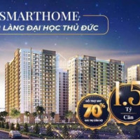 Ck Cuối Cùng Trong Hôm Nay được 5% Và Giảm Covid 5% Của New Galaxy Hưng Thịnh Tại Thống Nhất