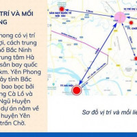 Dự án Hưng Ngân Thị Trấn Chờ - Yên Phong - Bắc Ninh